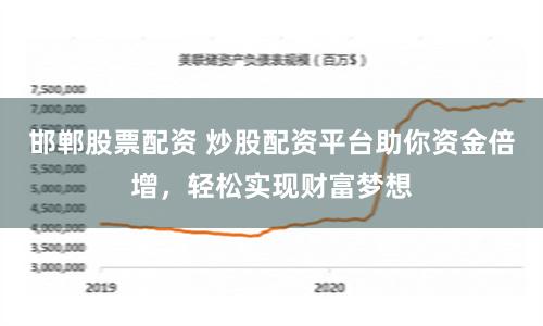邯郸股票配资 炒股配资平台助你资金倍增，轻松实现财富梦想