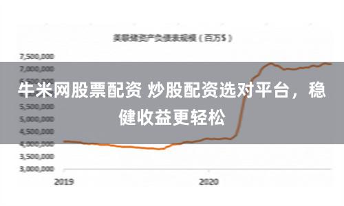 牛米网股票配资 炒股配资选对平台，稳健收益更轻松