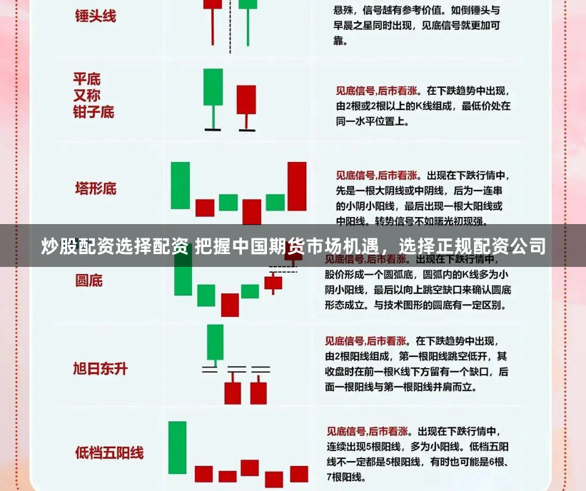 炒股配资选择配资 把握中国期货市场机遇，选择正规配资公司