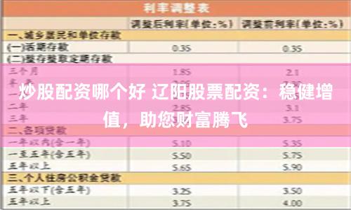 炒股配资哪个好 辽阳股票配资:稳健增值,助您财富腾飞