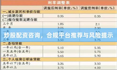 炒股配资咨询，合规平台推荐与风险提示
