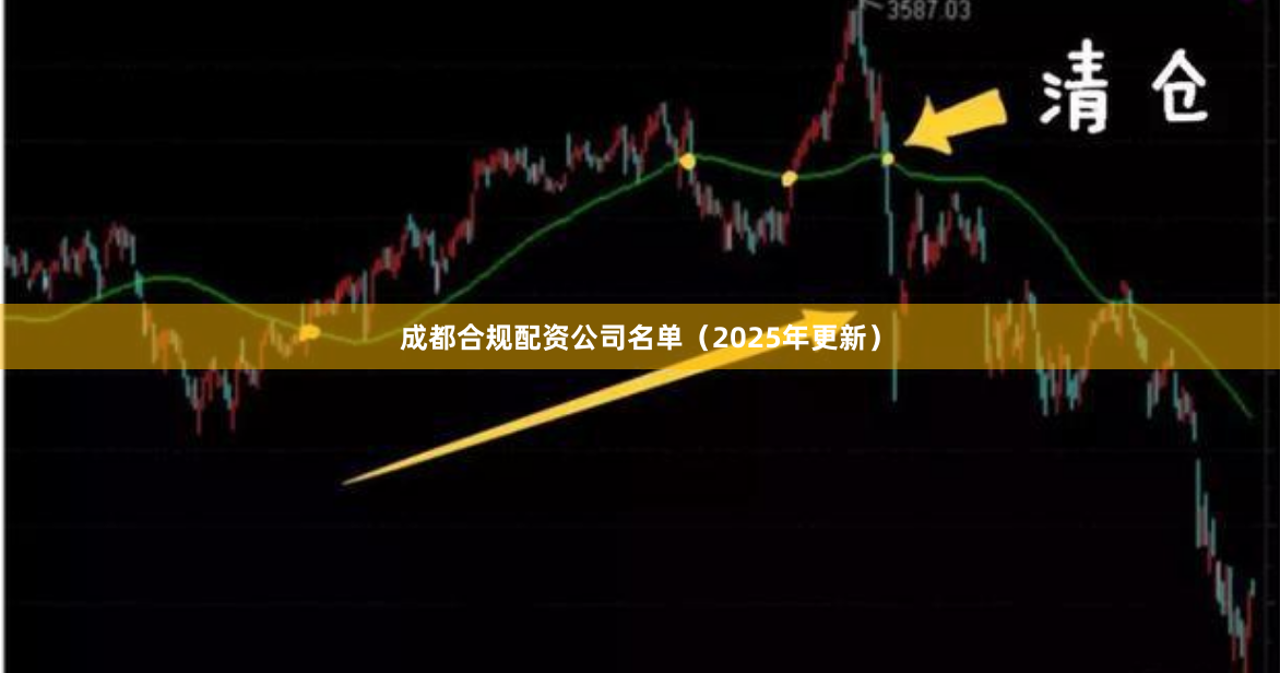成都合规配资公司名单（2025年更新）